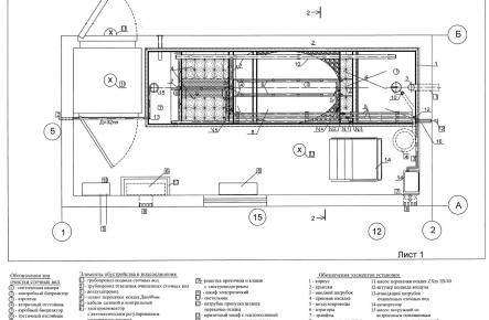 Очистное сооружение Тверь-1,5С_gallery_0