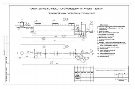 Очистное сооружение Тверь-50_gallery_0