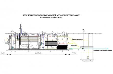 Очистное сооружение Свирь-80КУ_gallery_0